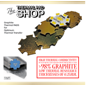 Alternative view of 20mm-T-Tape-Star-Graph