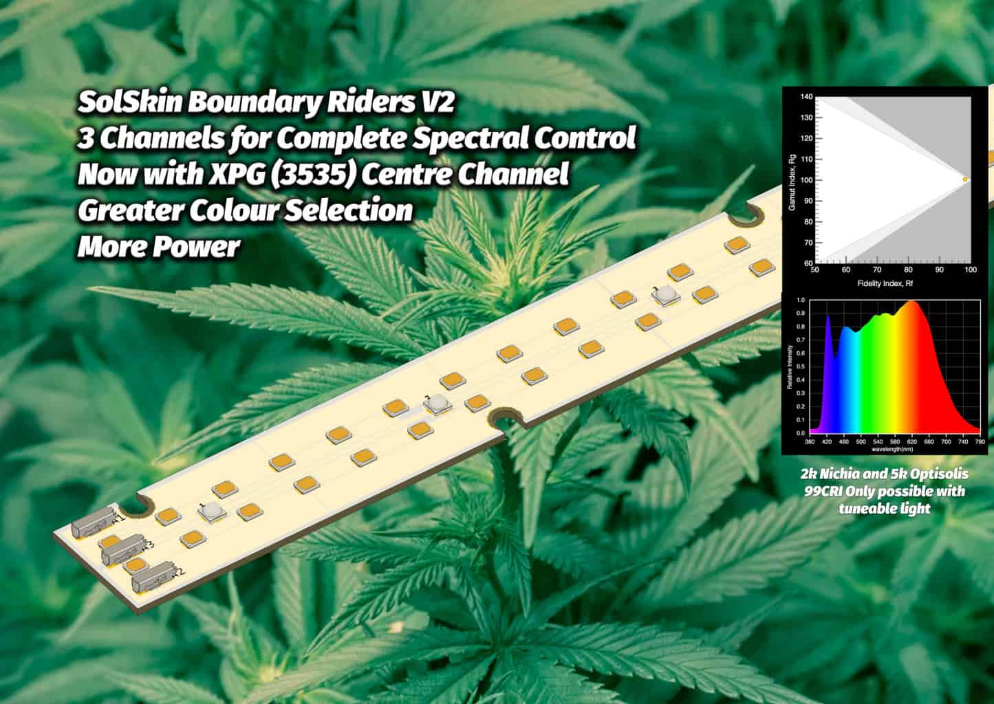 Linear Led Strip Boards - Cutter Electronics