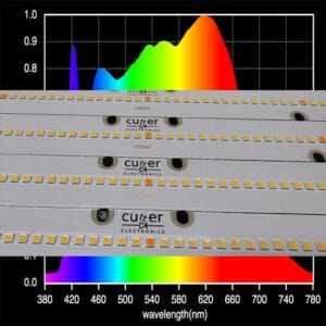 SSK-1560ZGE-50299NIC-AR